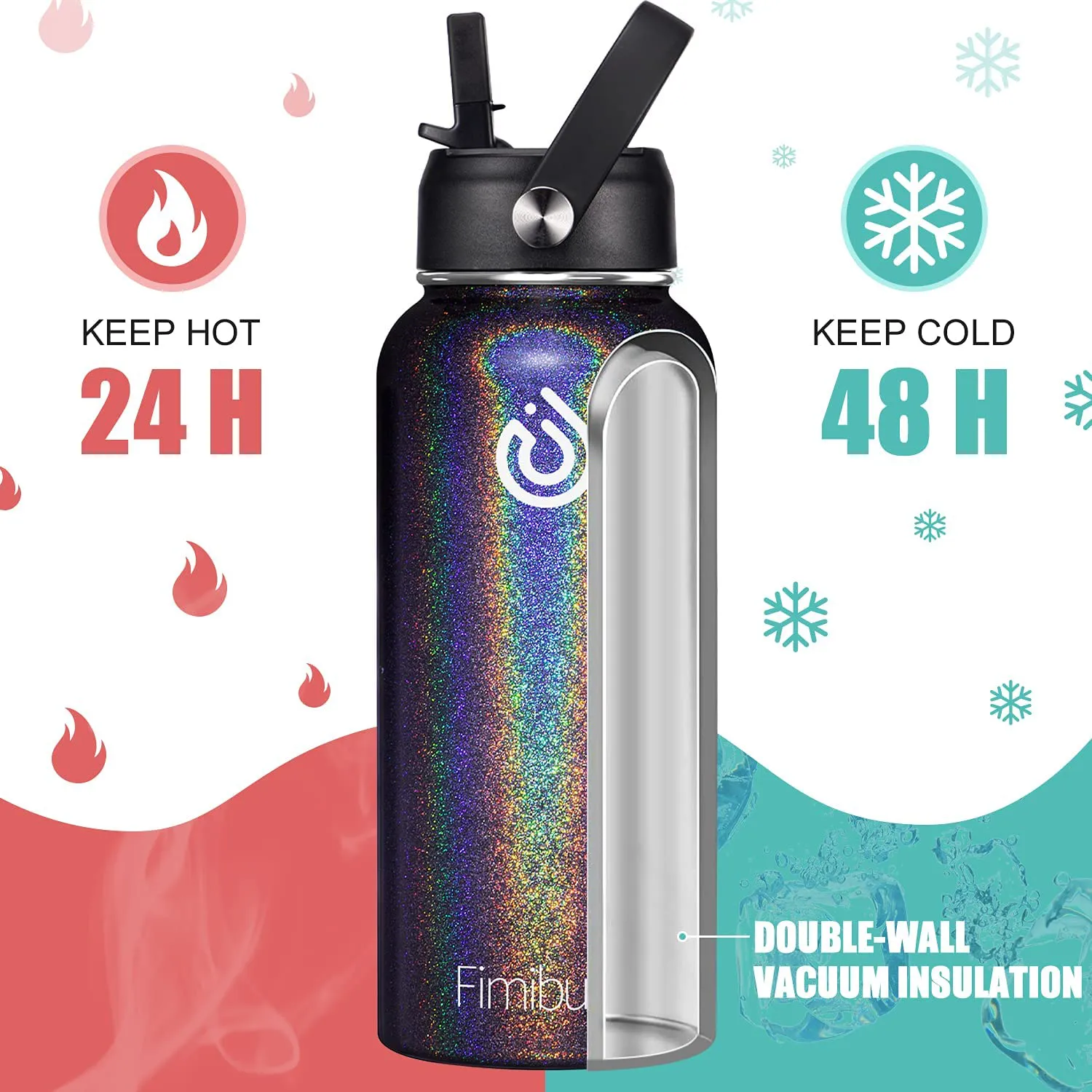 32 oz Insulated Water Bottle, BPA-Free MetalWaterBottle with 2 Lids(Straw Lid Spout Lid) Sweat-free & Leak Proof 18/8 Stainless Steel Double Wall Vacuum Hot/Cold WaterBottle for Men Women