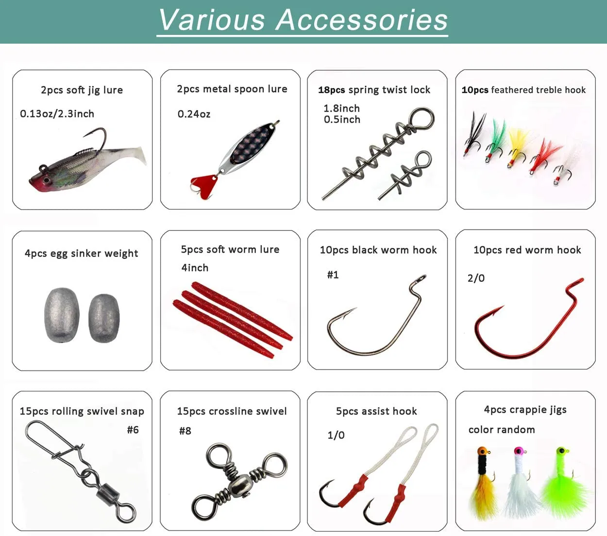 Fishing Lures Hooks Kit 100Pcs Fishing Tackle Box Include Soft Plastic Baits Crappie Jig Heads Bass Jig Hooks Metal Spoons Egg Sinkers Weights Swivels Fishing Tackle Accessories